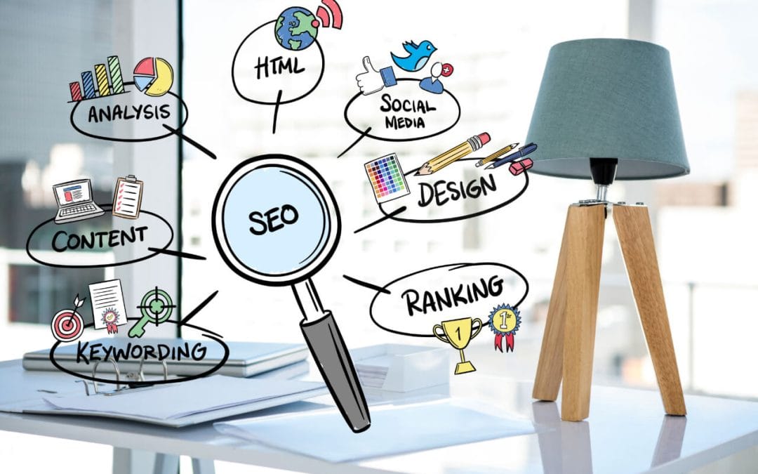 Effective SEO: Strategies That Actually Work in 2025